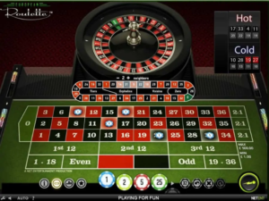 Bí quyết chơi Roulette online